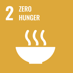 United Nations Sustainable Development Goal 2